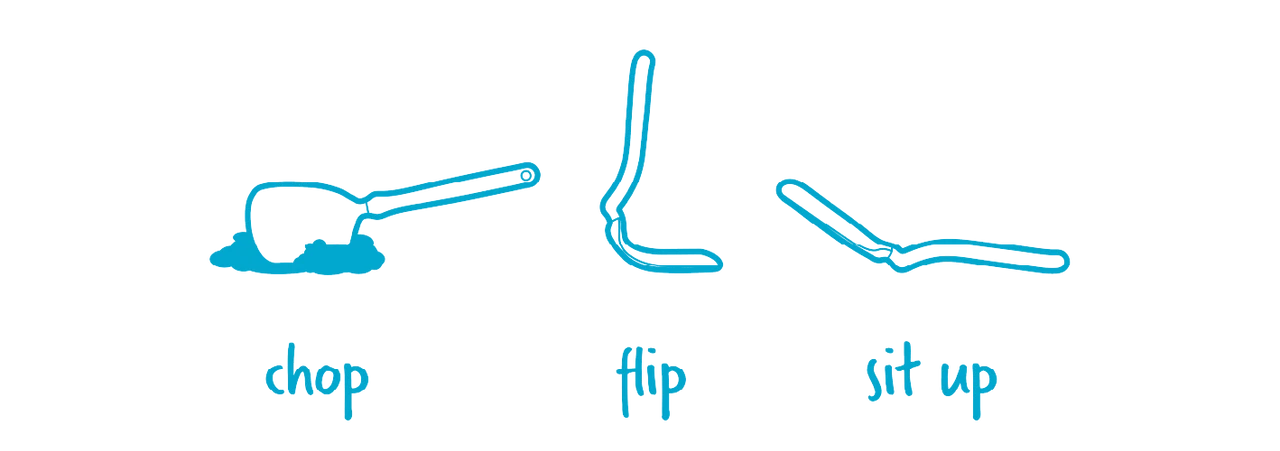 Chopula