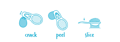 Eggler