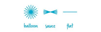 Flisk