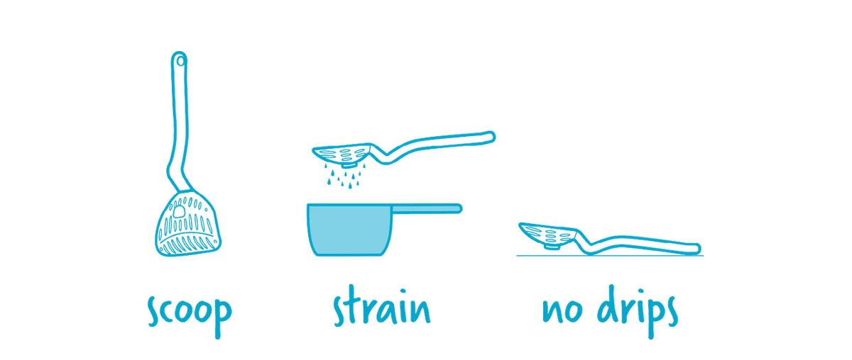 Lestrain