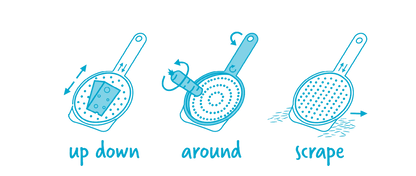 Ograte