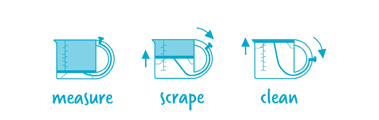 Upcup